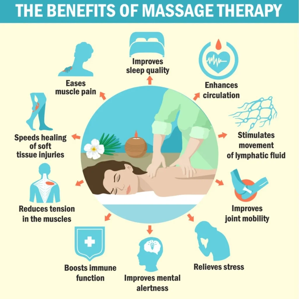 Massage Spa Abu Dhabi: Discover The Secret To Stress Relief And Relaxation 2 Massage Spa Abu Dhabi